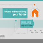 What to do before leaving your home
