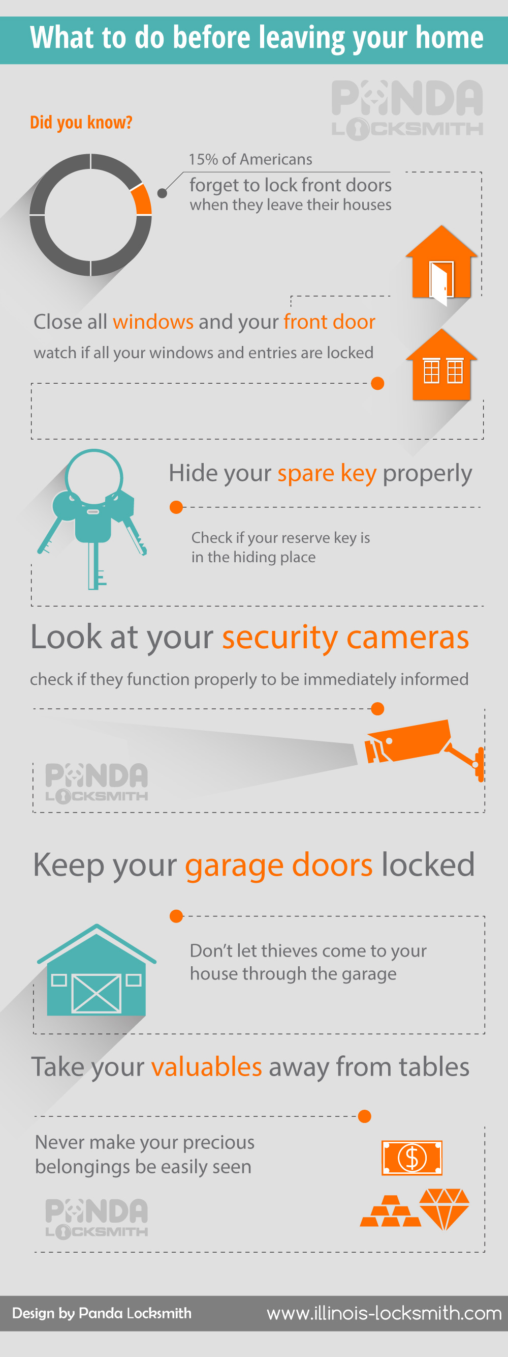 What to do before leaving your home - locksmith infographic