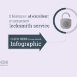 5 features of excellent emergency locksmith service - Banner