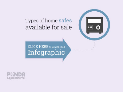 Types of home safes available for sale - banner