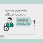 how to deal with office lockout banner