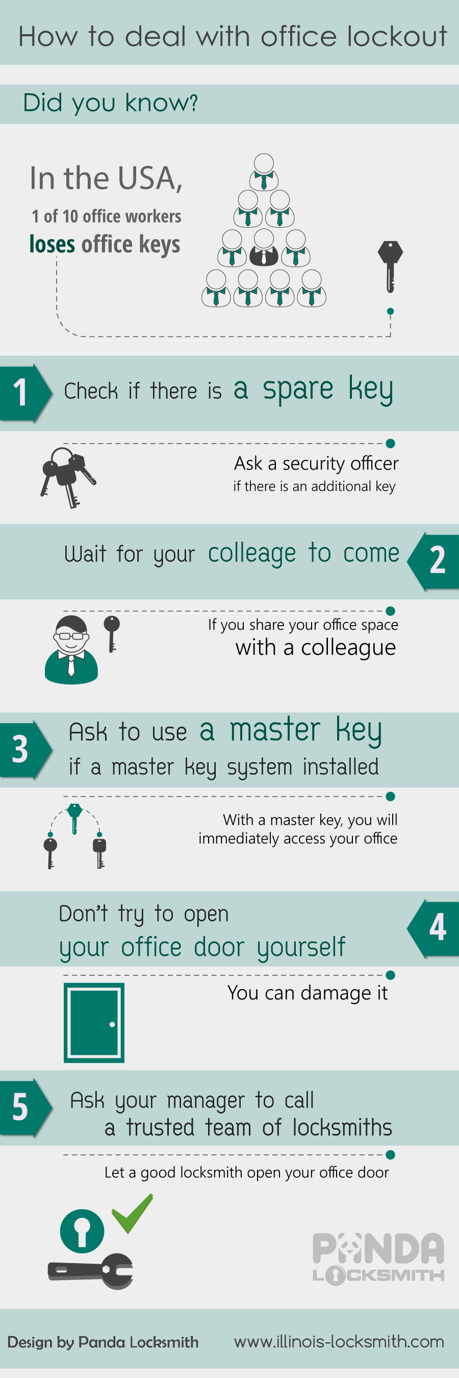 how to deal with office lockout - infographic