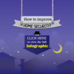 how to improve security Banner
