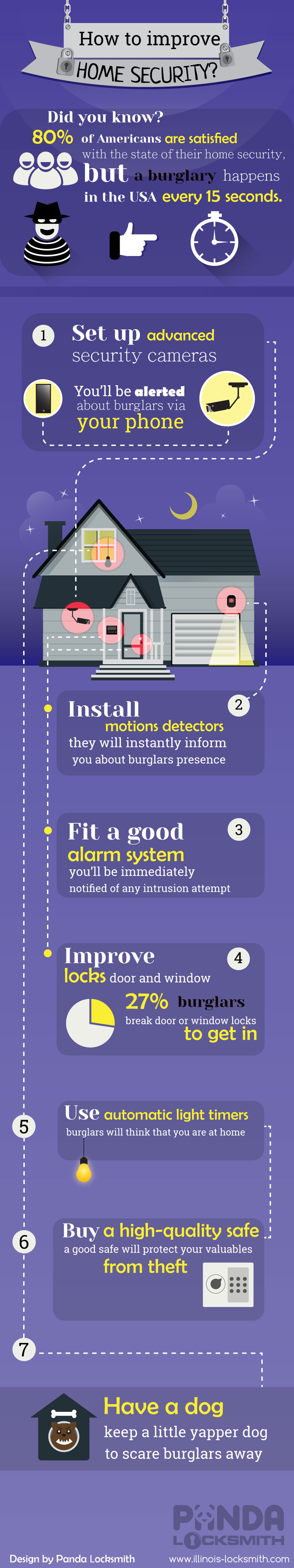 how to improve home security Infographic