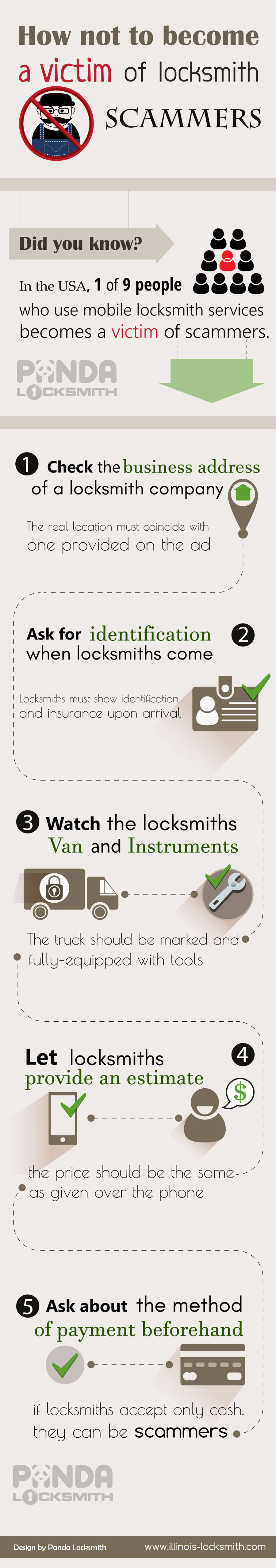 how not to become a victim of locksmith scammers Infographic